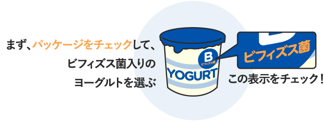 ビフィズス菌入りヨーグルトの「見分け方」と「食べ方のコツ」