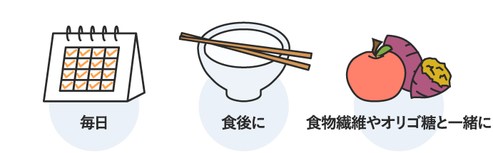 ヨーグルトの理想的な食べ方