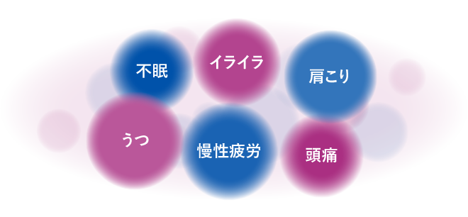 不眠・イライラ・肩こり・うつ・慢性疲労・頭痛